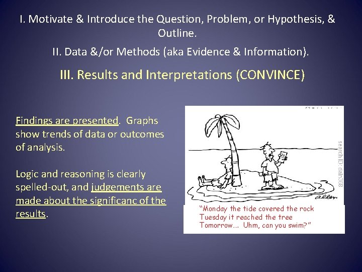 I. Motivate & Introduce the Question, Problem, or Hypothesis, & Outline. II. Data &/or