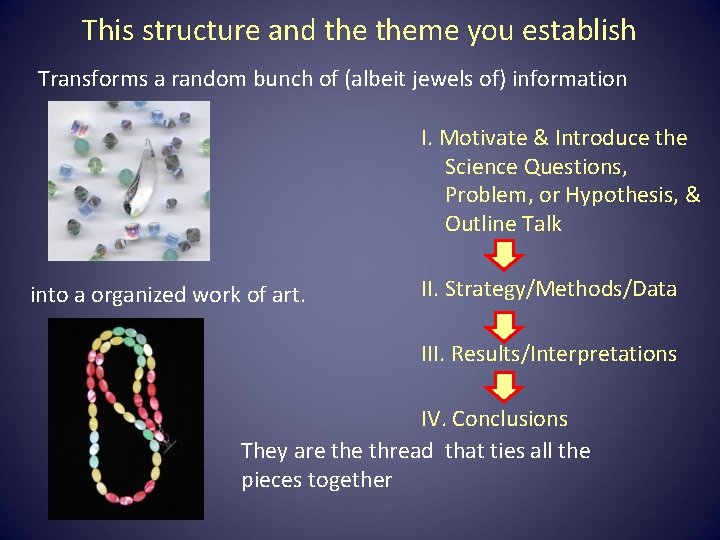 This structure and theme you establish Transforms a random bunch of (albeit jewels of)