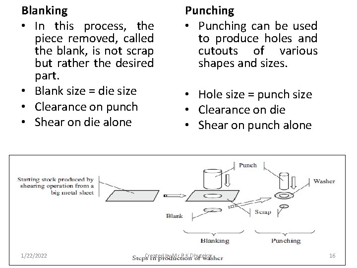 Blanking • In this process, the piece removed, called the blank, is not scrap