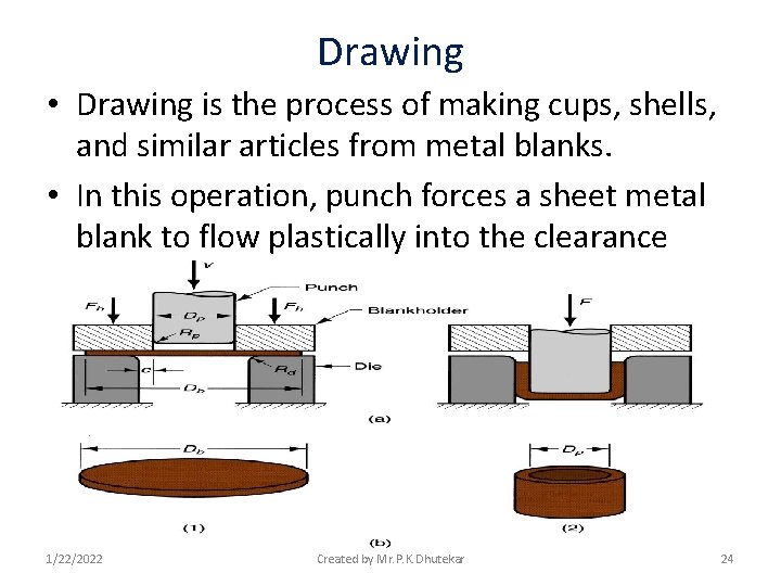 Drawing • Drawing is the process of making cups, shells, and similar articles from