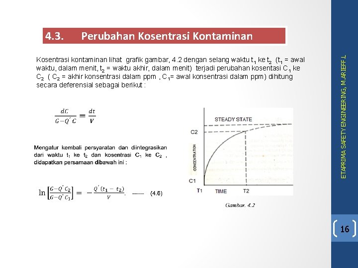 Perubahan Kosentrasi Kontaminan Kosentrasi kontaminan lihat grafik gambar, 4. 2 dengan selang waktu t