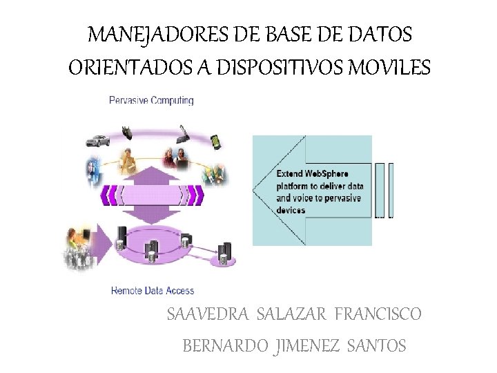 MANEJADORES DE BASE DE DATOS ORIENTADOS A DISPOSITIVOS MOVILES SAAVEDRA SALAZAR FRANCISCO BERNARDO JIMENEZ