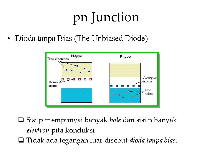 pn Junction • Dioda tanpa Bias (The Unbiased Diode) q Sisi p mempunyai banyak