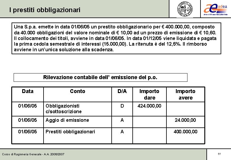 I prestiti obbligazionari Una S. p. a. emette in data 01/06/05 un prestito obbligazionario