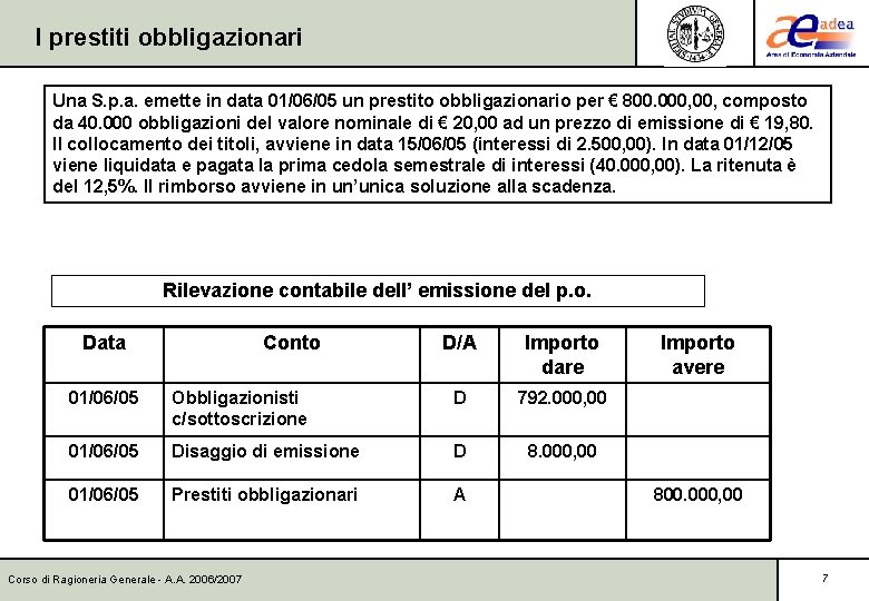 I prestiti obbligazionari Una S. p. a. emette in data 01/06/05 un prestito obbligazionario