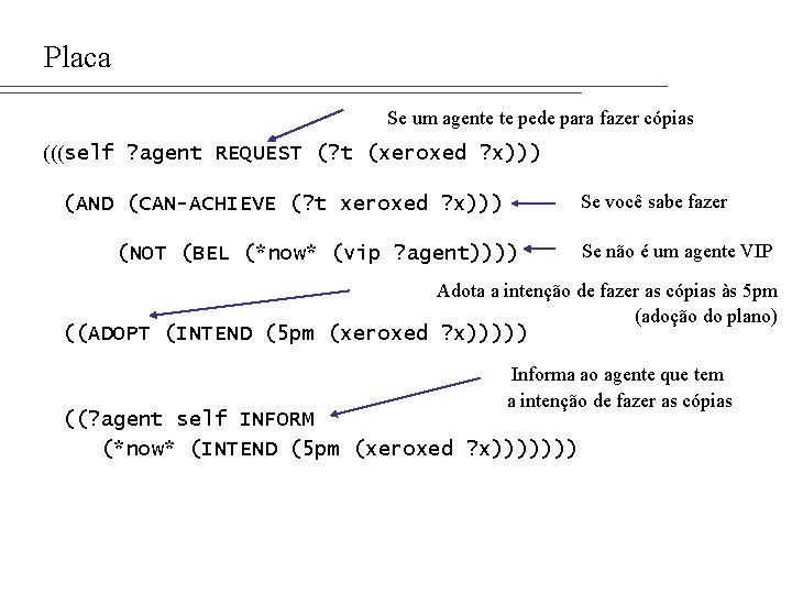 Placa Se um agente te pede para fazer cópias (((self ? agent REQUEST (?