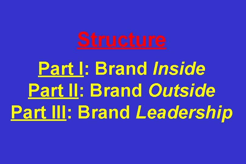 Structure Part I: Brand Inside Part II: Brand Outside Part III: Brand Leadership 