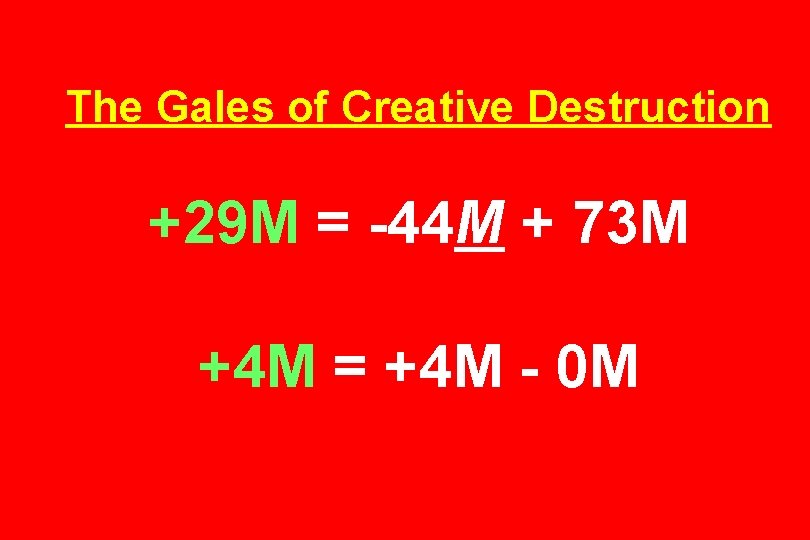 The Gales of Creative Destruction +29 M = -44 M + 73 M +4
