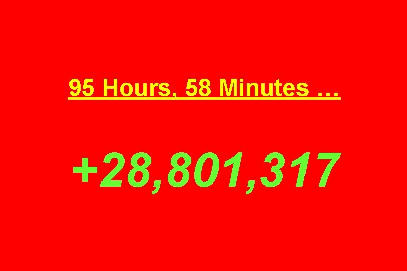 95 Hours, 58 Minutes … +28, 801, 317 
