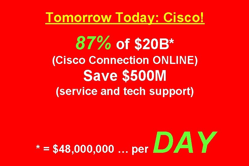 Tomorrow Today: Cisco! 87% of $20 B* (Cisco Connection ONLINE) Save $500 M (service