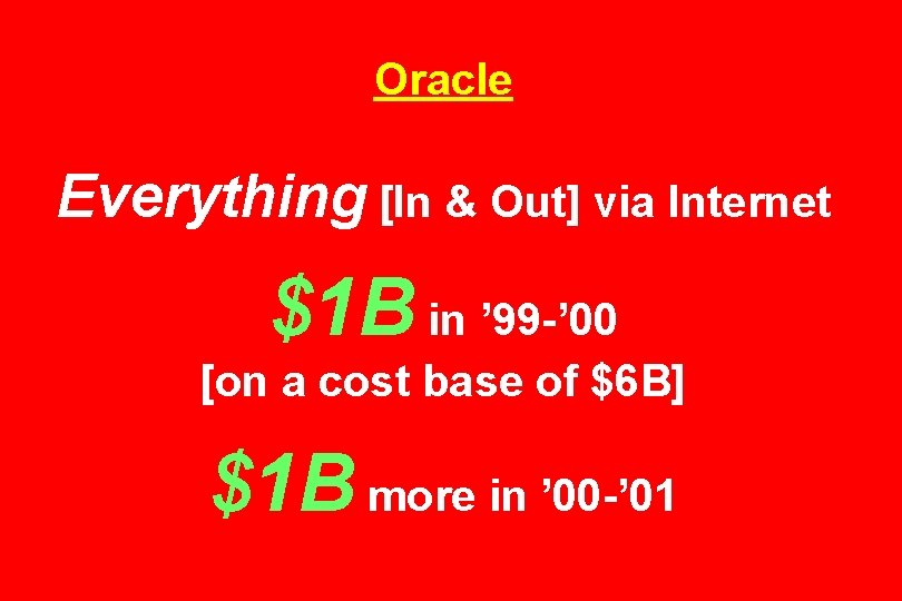 Oracle Everything [In & Out] via Internet $1 B in ’ 99 -’ 00