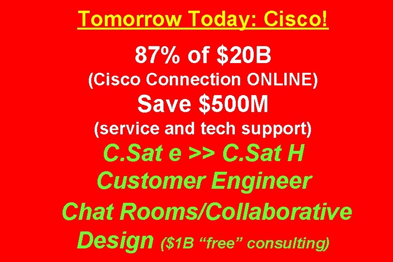 Tomorrow Today: Cisco! 87% of $20 B (Cisco Connection ONLINE) Save $500 M (service