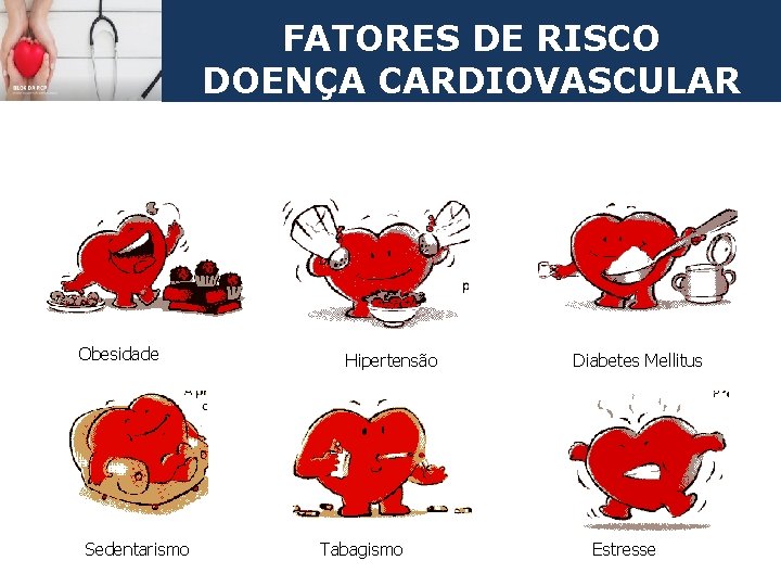 European Resuscitation Council FATORES DE RISCO DOENÇA CARDIOVASCULAR Obesidade Sedentarismo Hipertensão Tabagismo Diabetes Mellitus