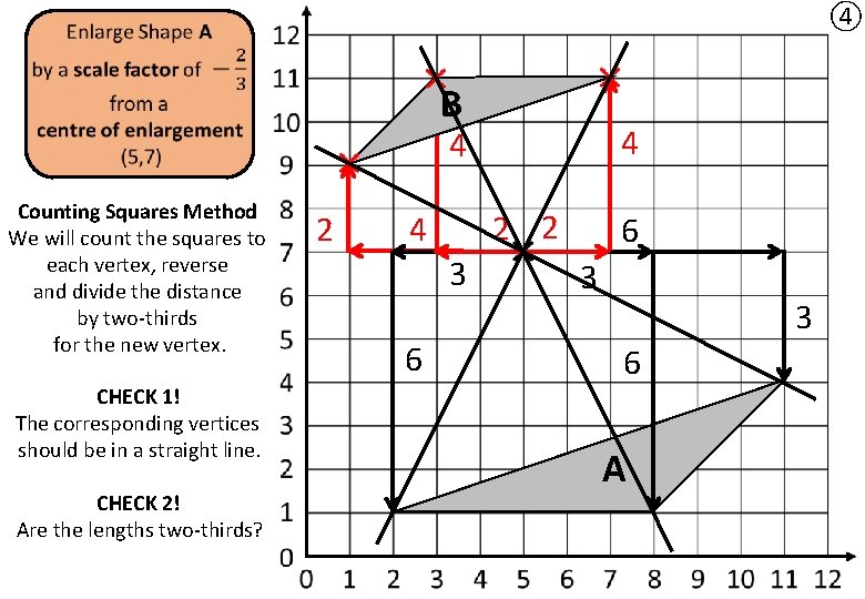 ④ B 4 4 Counting Squares Method We will count the squares to each