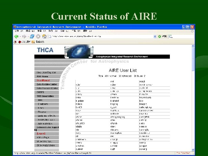Current Status of AIRE 