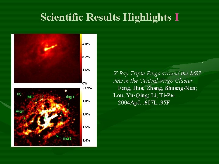 Scientific Results Highlights I X-Ray Triple Rings around the M 87 Jets in the