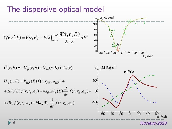 The dispersive optical model 6 Nucleus-2020 