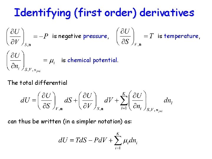 Identifying (first order) derivatives is negative pressure, is chemical potential. The total differential can