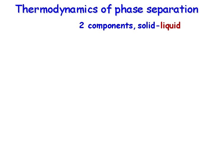 Thermodynamics of phase separation 2 components, solid-liquid 