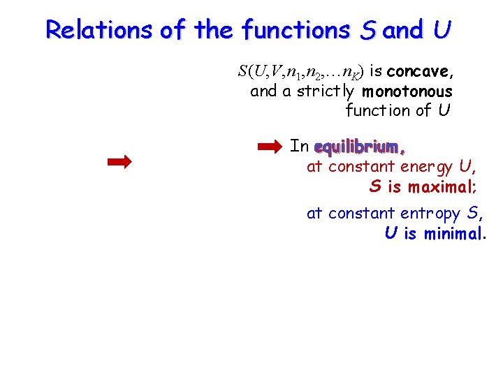 Relations of the functions S and U S (U, V, n 1, n 2,