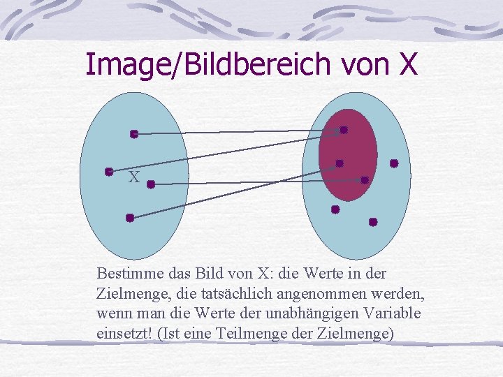 Image/Bildbereich von X X Y Bestimme das Bild von X: die Werte in der