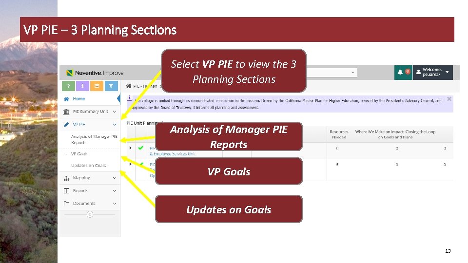 VP PIE – 3 Planning Sections Select VP PIE to view the 3 Planning