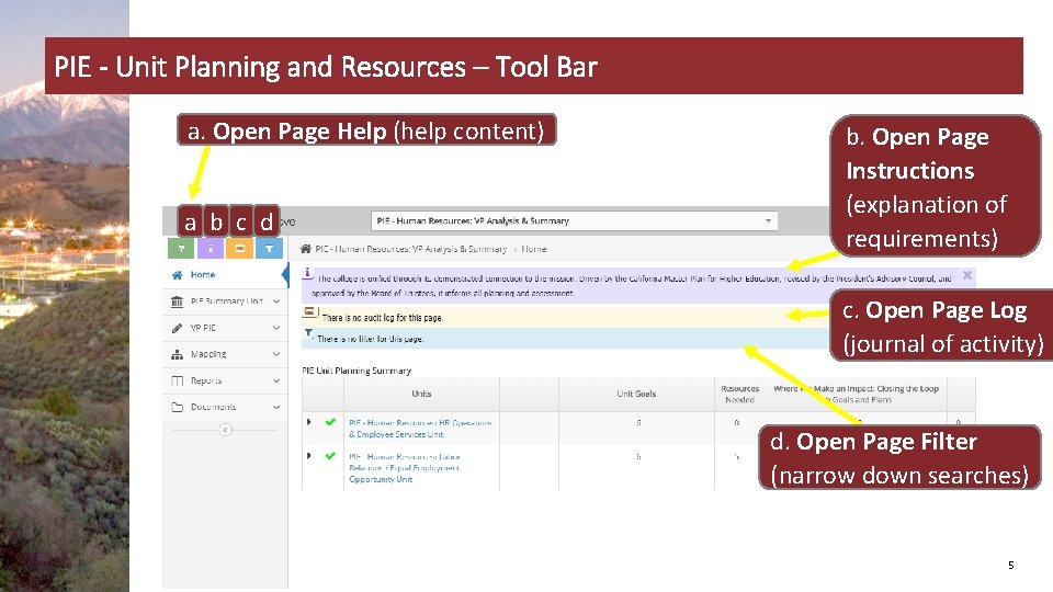 PIE - Unit Planning and Resources – Tool Bar a. Open Page Help (help