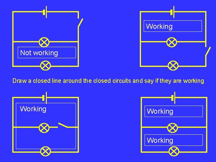 Working Not working Draw a closed line around the closed circuits and say if