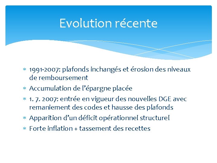 Evolution récente 1991 -2007: plafonds inchangés et érosion des niveaux de remboursement Accumulation de