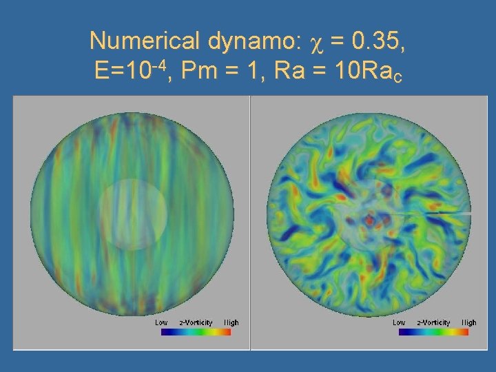 Numerical dynamo: = 0. 35, E=10 -4, Pm = 1, Ra = 10 Rac