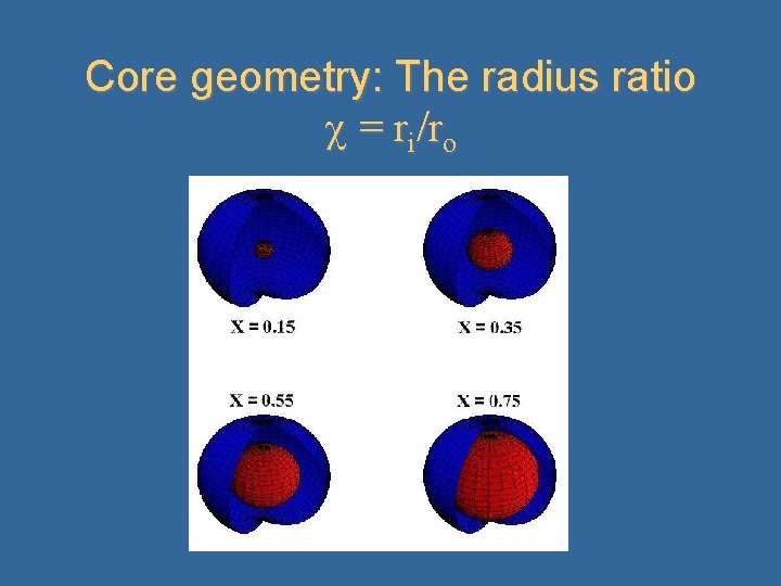 Core geometry: The radius ratio = ri/ro 