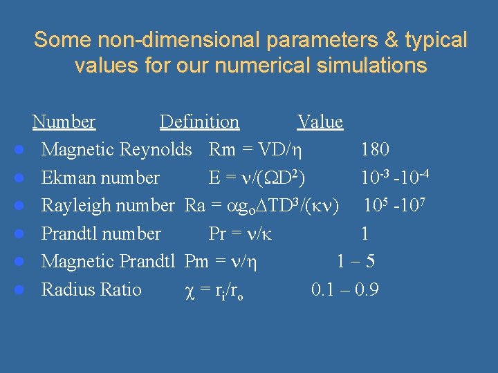 Some non-dimensional parameters & typical values for our numerical simulations Number Definition Value Magnetic