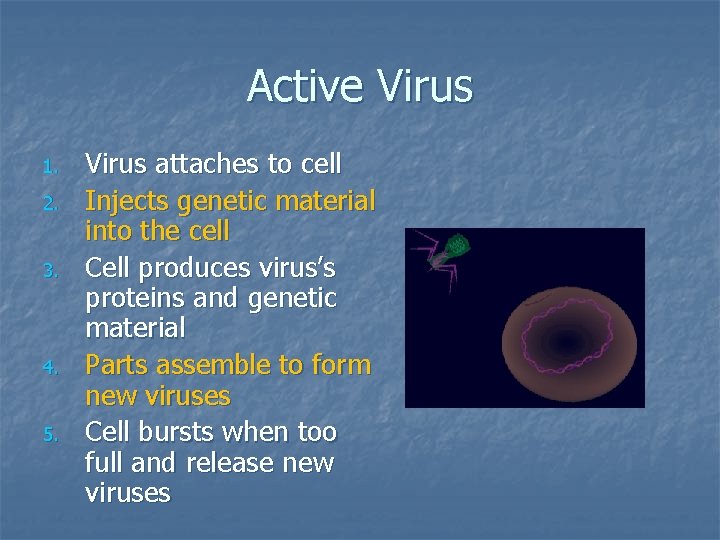 Ebola Viruses 1918 influenza virus Indiana Science Text
