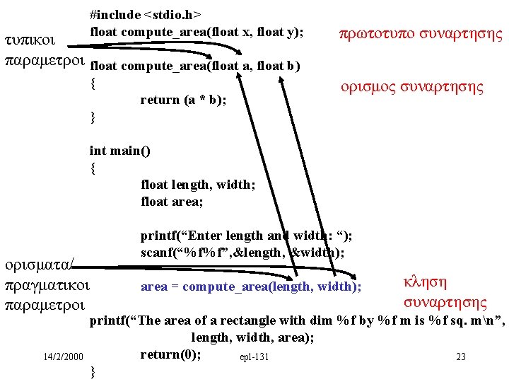 #include <stdio. h> float compute_area(float x, float y); πρωτοτυπο συναρτησης { ορισμος συναρτησης τυπικοι