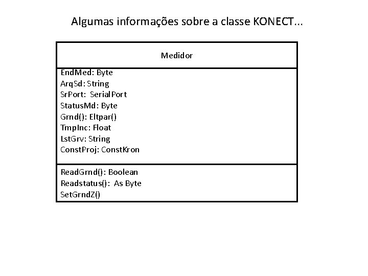 Algumas informações sobre a classe KONECT. . . Medidor End. Med: Byte Arq. Sd: