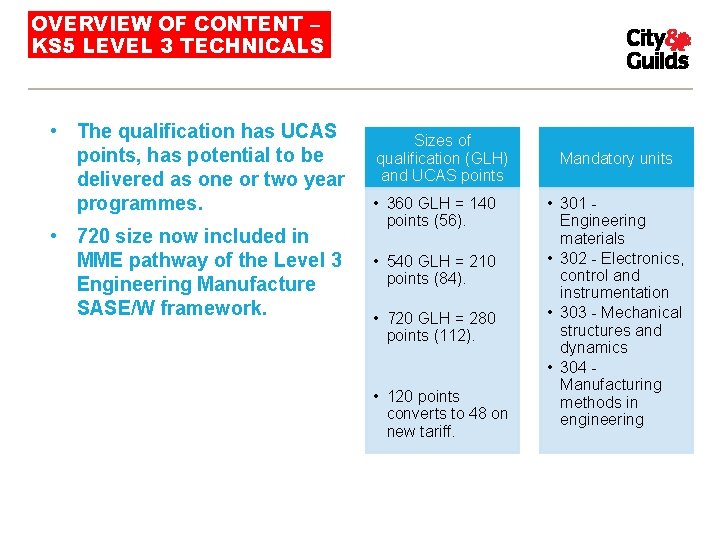 OVERVIEW OF CONTENT – KS 5 LEVEL 3 TECHNICALS • The qualification has UCAS