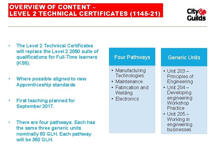 OVERVIEW OF CONTENT – LEVEL 2 TECHNICAL CERTIFICATES (1145 -21) • The Level 2
