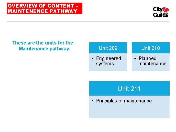 OVERVIEW OF CONTENT – MAINTENENCE PATHWAY These are the units for the Maintenance pathway.