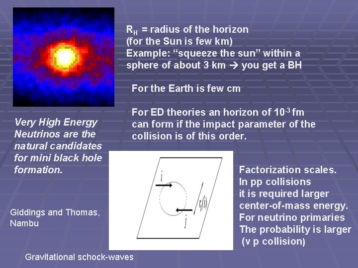 RH = radius of the horizon (for the Sun is few km) Example: “squeeze