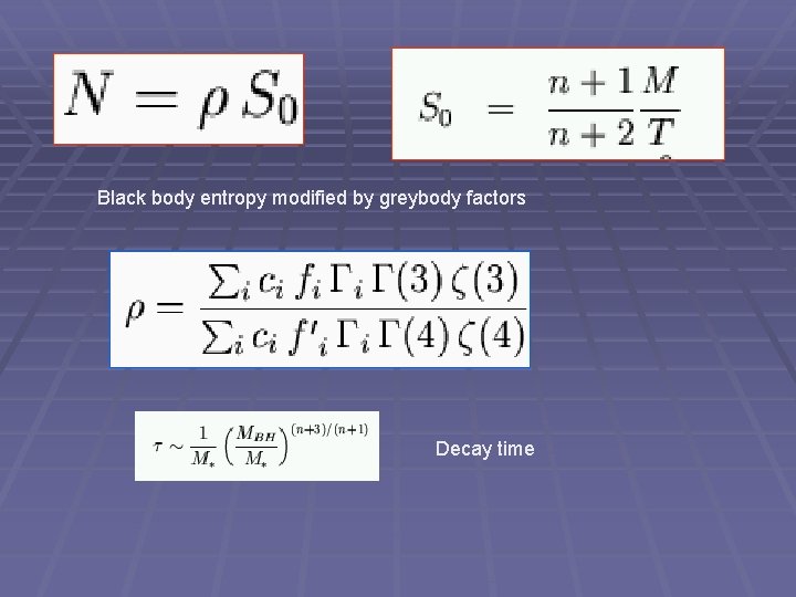 Black body entropy modified by greybody factors Decay time 