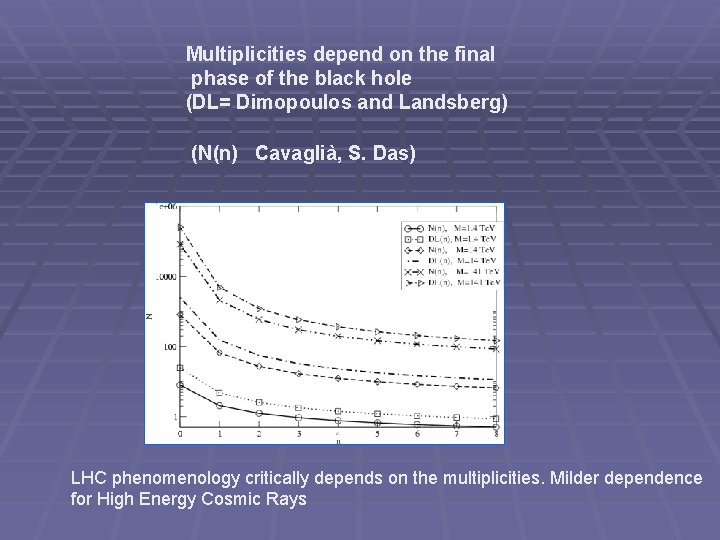 Multiplicities depend on the final phase of the black hole (DL= Dimopoulos and Landsberg)