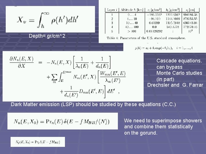 Depth= gr/cm^2 Cascade equations. can bypass Monte Carlo studies (in part) Drechsler and G.