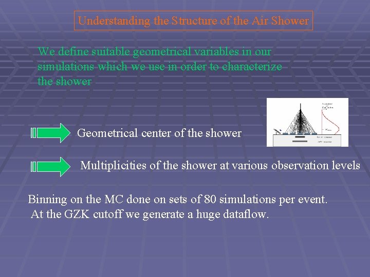 Understanding the Structure of the Air Shower We define suitable geometrical variables in our