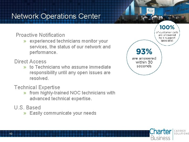 Network Operations Center Proactive Notification » experienced technicians monitor your services, the status of