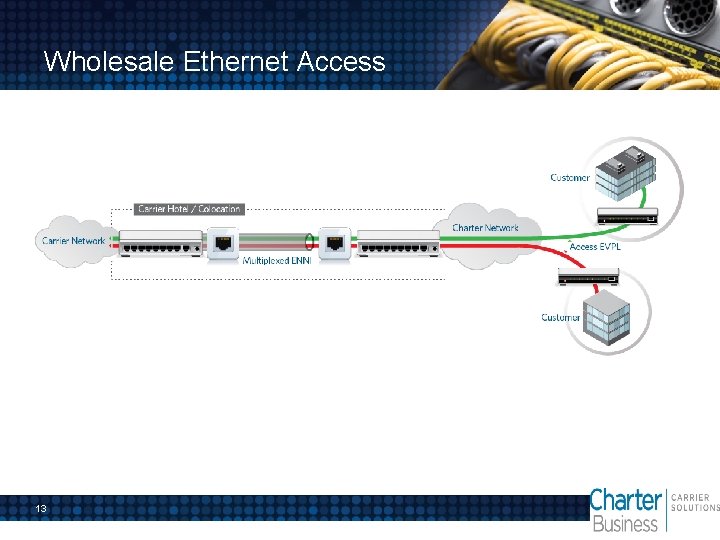 Wholesale Ethernet Access 13 