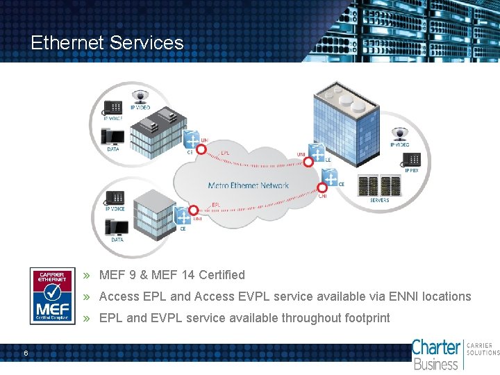 Ethernet Services » MEF 9 & MEF 14 Certified » Access EPL and Access