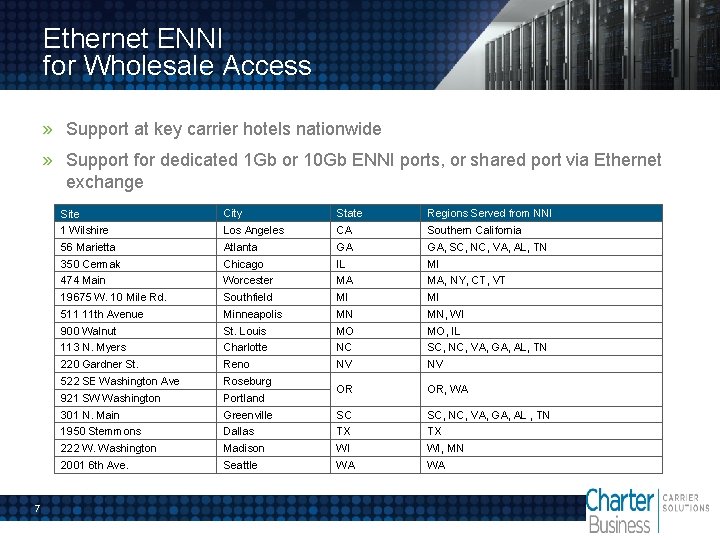 Ethernet ENNI for Wholesale Access » Support at key carrier hotels nationwide » Support