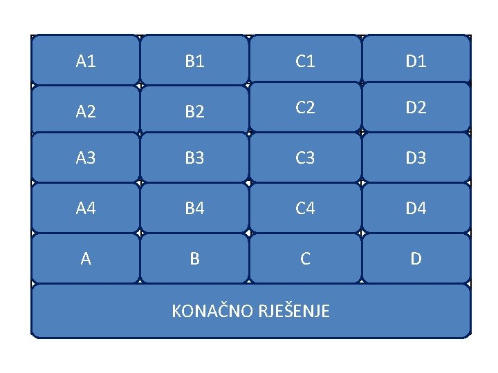 Knin A 1 dukati B 1 glazba C 1 Sv. D 1 Donat Tvrđa