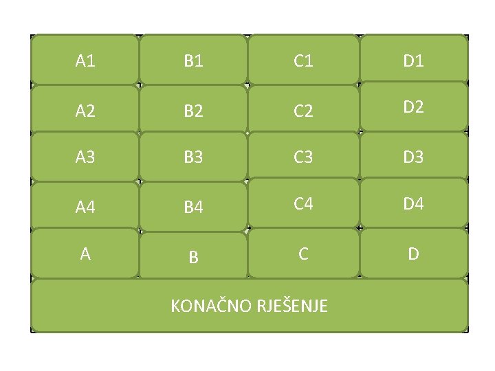 Požega A 1 kosi B 1 krovovi Matija C 1 Gerovo D 1 Ogulin