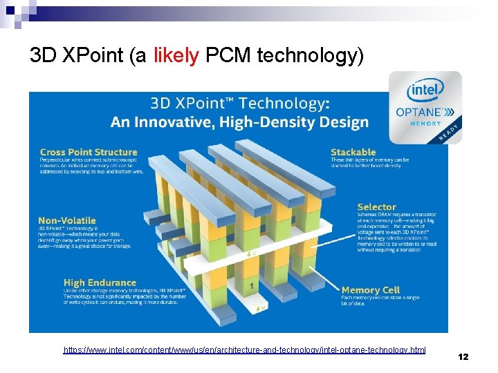 3 D XPoint (a likely PCM technology) https: //www. intel. com/content/www/us/en/architecture-and-technology/intel-optane-technology. html 12 